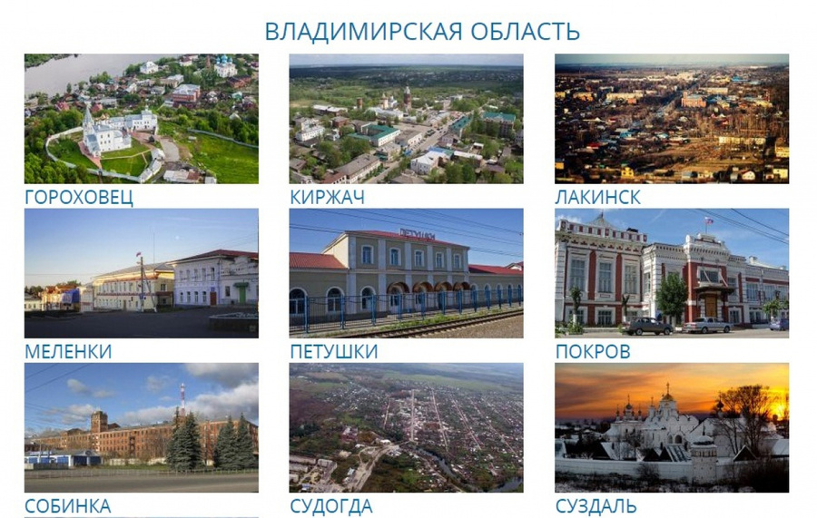 Город основа