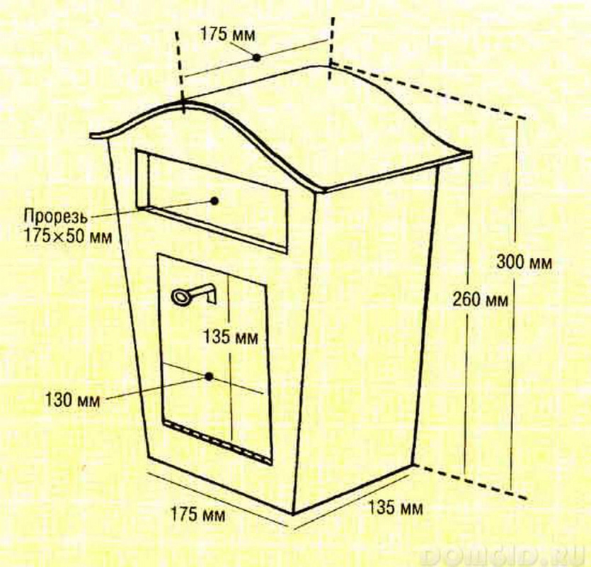 Почтовый ящик своими руками из картона: пошаговая инструкция - Строительство домов и дач