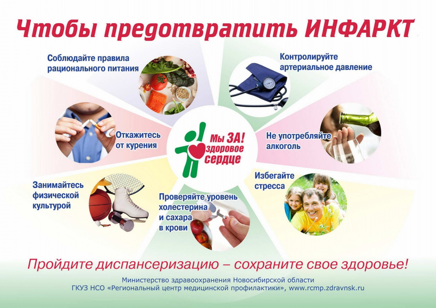 Восстановление после инфаркта: ЗОЖ продлевает жизнь на 7 лет [Здоровье zdorovie]